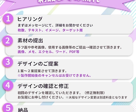 修正柔軟◎魅力が伝わる商品画像制作します 保育士10年の寄り添い力で、伝わるデザインを作成します イメージ2