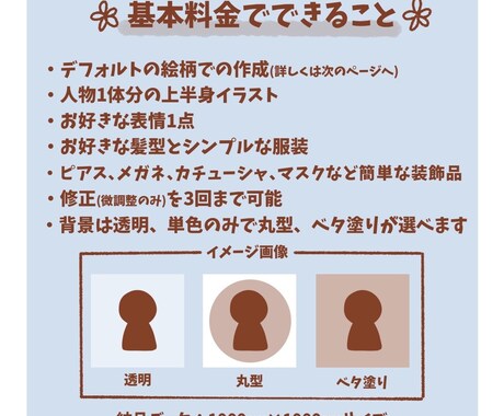 手書き風の柔らかいイラストお作りいたします SNSや配信に使えるゆるかわアイコン描きます イメージ2