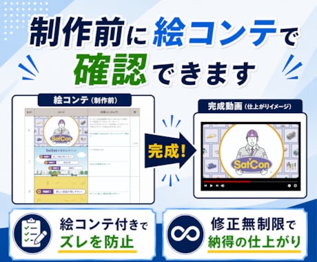 医療・ヘルスケア専門の動画を制作します 医療実績多数！専門内容も正確にわかりやすく制作 イメージ2