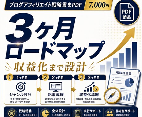 ブログアフィリエイトの戦略書をPDFで作成します ジャンル選定・キーワード戦略・収益化までの3ヶ月ロードマップ イメージ1