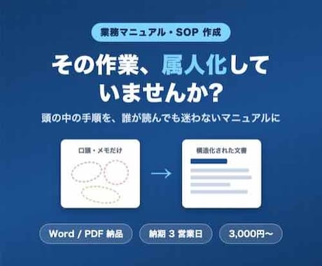 わかりやすい業務マニュアルを作成します 頭の中の手順を誰が読んでも迷わないマニュアルに イメージ1