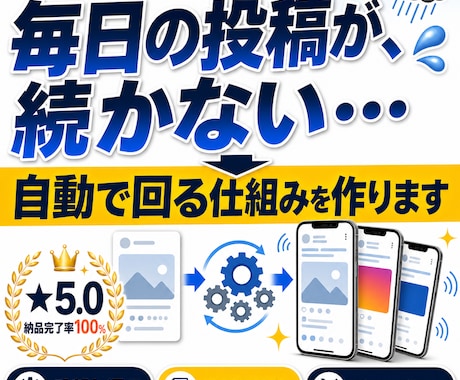 SNS・ブログの自動投稿システム構築します イメージ1
