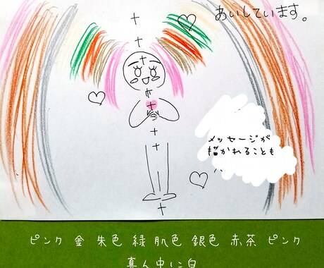 エネルギーの色から性質判断・相性診断します エネルギーの色や形を見て鑑定させていただきます♪ イメージ1