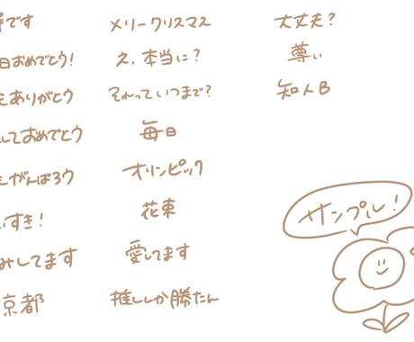 ゆる文字書きます 手書きで文字を書くのが苦手な方へ！手書きで文字を書きます！ イメージ2