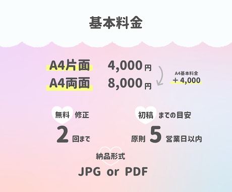 若者向け・今っぽいチラシデザインを作成します SNSマーケターによる流行を抑えたデザインのチラシ作成 イメージ2
