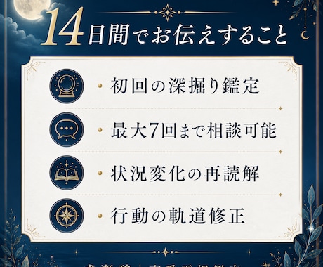 14日間復縁・音信不通の行動を整えます 彼の反応を見ながら次の一手を伴走 イメージ2