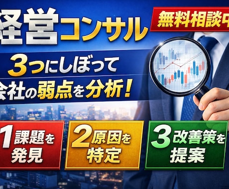無理相談受付中！会社の弱点を3つに絞りお伝えします 3点に絞って改善ポイントをお伝えします イメージ1