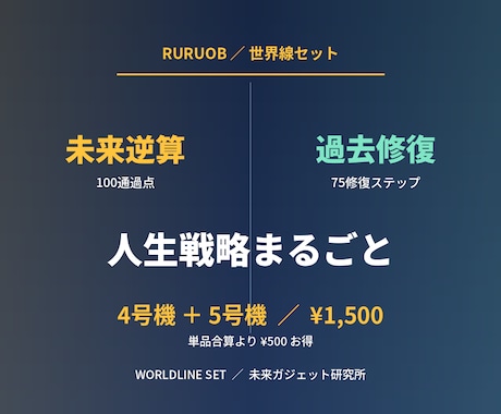 未来逆算と過去修復で人生戦略をまとめます 未来100通過点と過去75修復ステップで人生を再設計します。 イメージ1