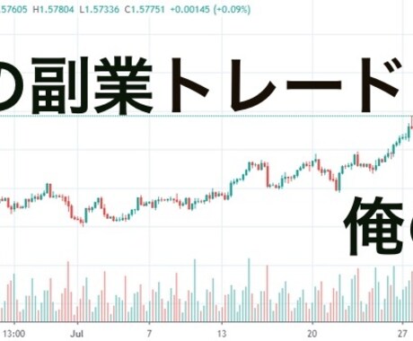 最強の副業トレードを教えます 副業トレーダーの最強の手法をあなたにお教えします イメージ1