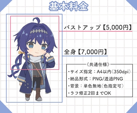 ぽてっとかわいい。使えるミニキャラ描きます 【初回1000円引き】SNS、配信、動画、グッズ制作に◎ イメージ2