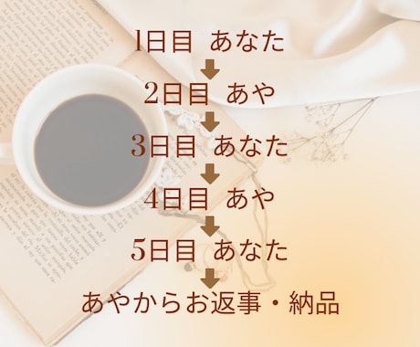 交換日記で5日間♡あなたの話し相手になります 愚痴も雑談もOK♪ありきたりな毎日に繋がりという安心感を♪ イメージ2