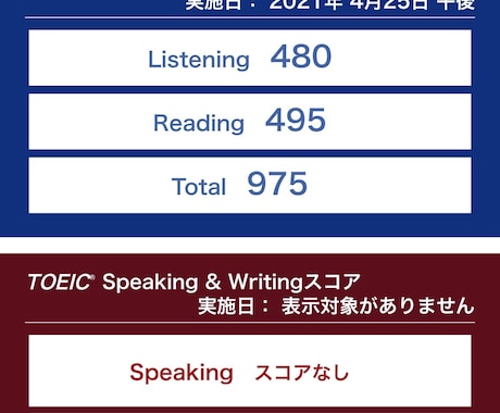 20日でTOEIC975点を取った方法を教えます 純日本人、留学経験無しの人向けのTOEIC学習方法 イメージ1