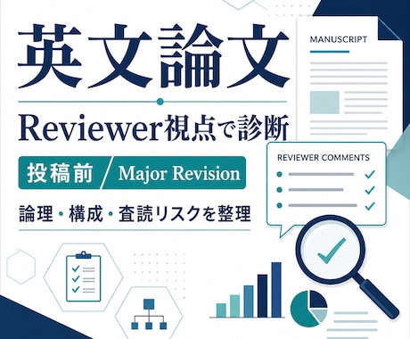 英文論文を査読者目線でレビューします 投稿前・Major Revisionの改善点を整理 イメージ1
