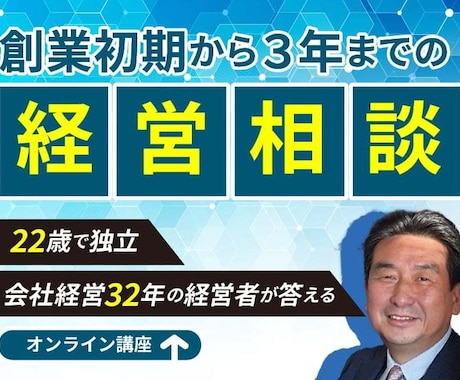 創業初期から３年までの経営相談を致します 22歳で独立し会社経営32年の経営者がお答え致します。 イメージ1