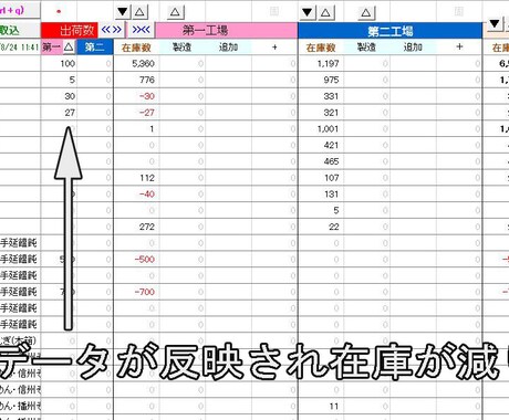 エクセル作成マクロ・VBAによる業務効率化します 作業効率化・スピードアップ・自動化を実現したいあなたに。 イメージ2