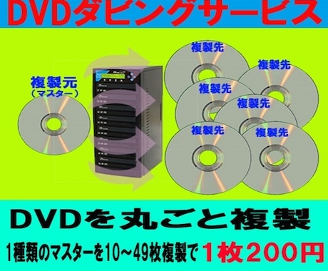 1種類のDVDを複製（10枚の価格）します 複製（コピー）枚数10枚分の価格です イメージ1