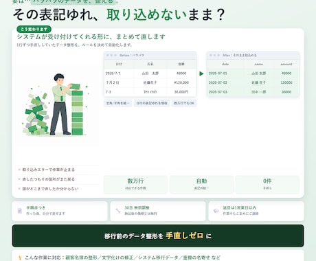 CSV・Excelのデータ変換ツールを作ります 毎回の手作業変換をボタンひとつの仕組みに イメージ1