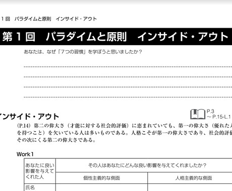 世界的ベストセラー「７つの習慣」の実践ができます 慢性的に感じている痛みから抜け出す唯一の方法を伝授 イメージ1