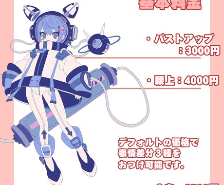 TRPG・IRIAMなどに使える立ち絵を制作します 最短3日納品、お気軽にご相談ください イメージ2
