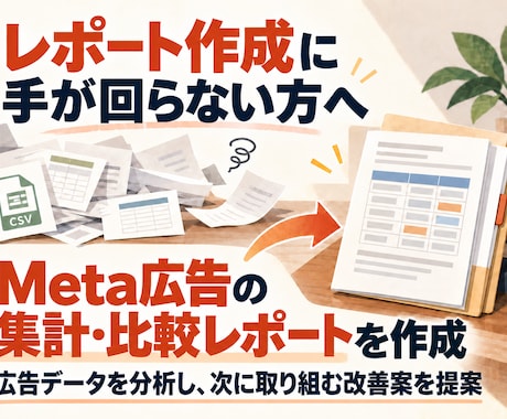 Meta広告を分析し改善案付きレポートを作成します イメージ1
