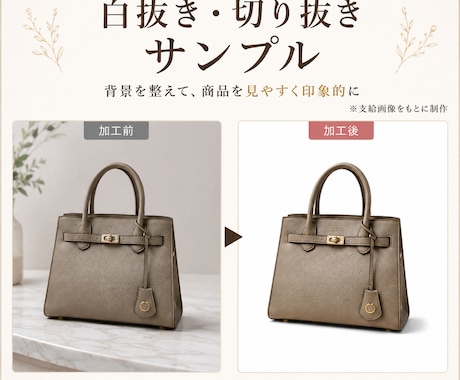 AIでEC商品画像を作成します 商品PR・販売ページ用画像に対応 イメージ2