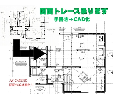 手書き図面を丁寧にトレース・CAD化します 初めてでも安心してご依頼いただけます イメージ1