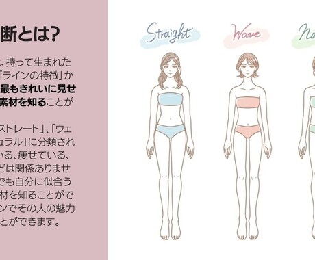 自分のことが好きになれるファッション、お伝えします ママでもオシャレを楽しむ！現役保育士ママが診断します！ イメージ1
