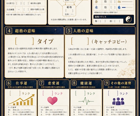 名前に刻まれた運命を鑑定ます あなた自身も気づいていない「本来の運勢」を読み解きます。 イメージ1