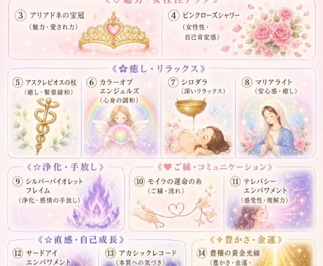 3日間お試し♡選べる遠隔ヒーリングします 気になるエネルギーを3日間ゆっくり体験ஐ⋆* イメージ2