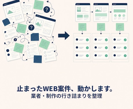 止まった・迷走中のWEB案件を交通整理します 業者と噛み合わない・制作が止まっているを解決 イメージ1