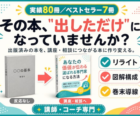 講師・コーチ向け集客Kindle本の出版代行します 「あなたから学びたい」を増やす一冊。丸投げ出版代行 イメージ1