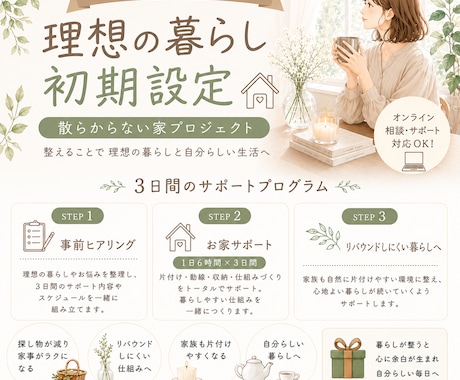 エネルギーを見ながら片付けのサポートします イメージ1