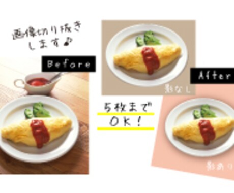 簡単な画像の切り抜き加工・文字入れいたします。画像加工／文字入れ イメージ2