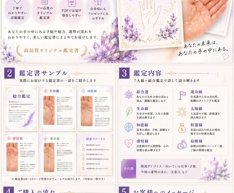写真2枚で手相鑑定書を作成します 写真2枚で本格手相鑑定書をお届け！ イメージ2