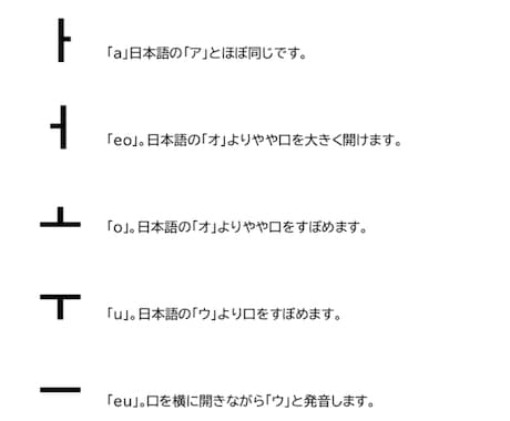 初心者、高齢者大歓迎！韓国語文字から教えます 韓国語の文字(ハングル)が全く読めない方必見！高齢者大歓迎！ イメージ2