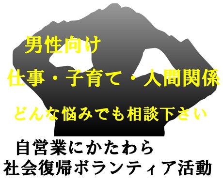 相談相手になります 対人関係・将来への不安・子育て・その他悩みを相談して下さい。 イメージ1