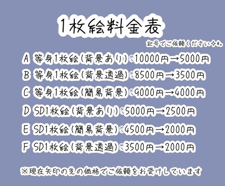 実績公開用価格で1枚絵、立ち絵お描きします お安く速くかわいいイラストをご購入したい方向け イメージ2