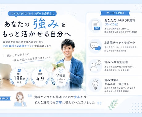 ストレングスファインダー分析&悩み解決します チャットで完結！あなた専用の読み込み資料＆2週間質問し放題！ イメージ2