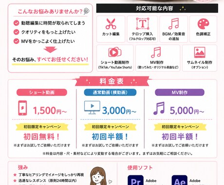 初回半額！様々な動画編集します 視聴維持率を意識した、テンポ良く見やすい動画に仕上げます！ イメージ2
