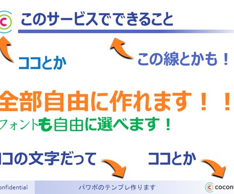 パワポのテンプレ作成！！デザインで結果に差がでます プレゼンの多いあなたへ！とっておきのビジネスツール作ります！ イメージ2
