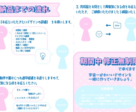 VTuber、アイドルの可愛いロゴお作りいたします ネームロゴ、シンボルロゴセットで5000円！ イメージ2