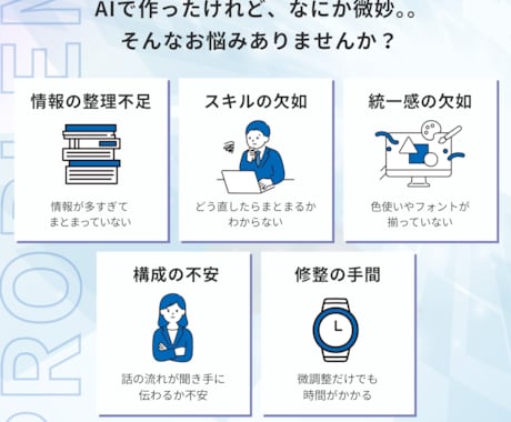 AIスライド修正・仕上げます AI感が出ている、内容が伝わらない。。。すべて改善します！ イメージ2