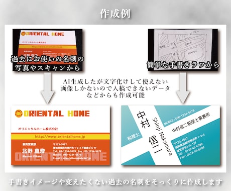 過去の名刺を再現！そっくりデザイン名刺作成します 手書きイメージや変えたくない過去の名刺をそっくりに作成します イメージ2