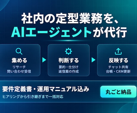 AIエージェント開発で社内の定型業務を自動化します イメージ1