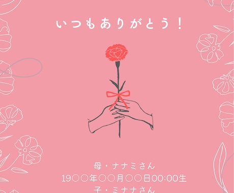 母の日占いセット☆ 文章とPDFで届けます お母様へ今年はちょっと変わったプレゼントはいかがですか？ イメージ1