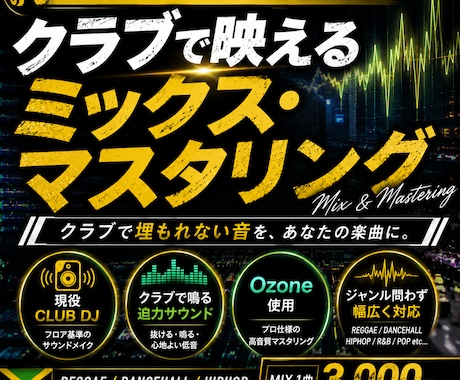 プロ品質のミックスマスタリングを低価格で承ります イメージ1