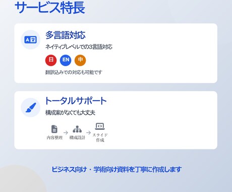 日・英・中対応！伝わる資料を作成します 初回半額！１枚５００円からで承ります！ イメージ2