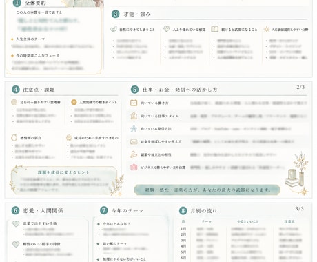 ワンコインでおしゃれな人生分析鑑定書を作成します 自分の強みや恋愛傾向がわかるオシャレな診断レポート イメージ2