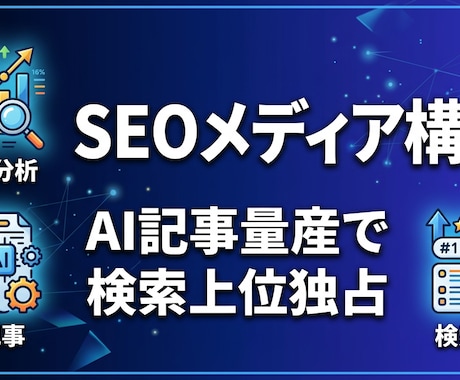 AI記事量産の仕組みごとメディアを構築します 320記事以上運営の実績。AI×SEOメディアを丸ごと納品 イメージ1