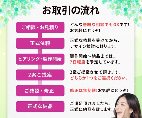 2案提案!理想のWeb画像作成します ヘッダーやバナーなどお気軽にご相談ください イメージ2